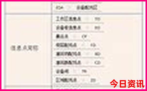 清华北大附近景点
